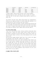 중국경제 레포트-7