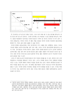 [북한연구] 북한의 협상전략 양면게임이론 적용-5
