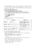[성격심리학] 성격과 개인차-10