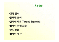 [홍보원론] 서울우유 PR 사례-2