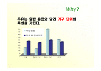 [홍보원론] 서울우유 PR 사례-5
