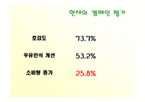 [홍보원론] 서울우유 PR 사례-8