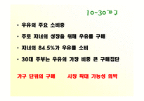 [홍보원론] 서울우유 PR 사례-11