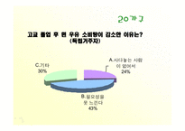 [홍보원론] 서울우유 PR 사례-13
