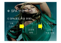 [광고론] 브랜드 자라 ZARA 광고분석 및 평가-4