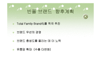 [광고론] 빈폴의 광고분석 및 평가-6