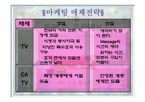 [광고론] 옥션 광고분석 및 평가-20