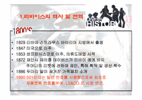 [광고론] 리바이스 경영전략-4