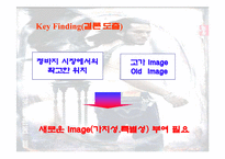 [광고론] 리바이스 경영전략-13