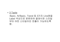 [광고론] LG패션 TNGT 광고분석 및 평가-7