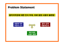 [홍보론] 유료 음원 활성화를 위한 PR제안서-4