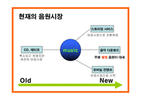 [홍보론] 유료 음원 활성화를 위한 PR제안서-8