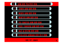 [인간행동심리] 성심리학-5