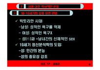 [인간행동심리] 성심리학-9