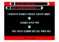 [인간행동심리] 성심리학-11
