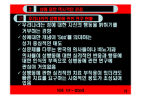 [인간행동심리] 성심리학-15