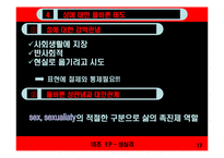 [인간행동심리] 성심리학-17