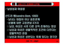 [인간행동심리] 성심리학-19