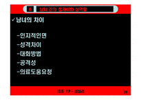 [인간행동심리] 성심리학-20