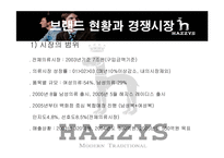 [광고론] 헤지스 마케팅전략과 광고-3