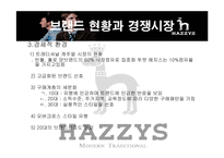 [광고론] 헤지스 마케팅전략과 광고-7