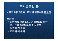 [홍보원론] 우지파동과 위기관리-7