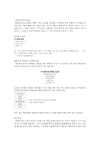 [교육과정] 평가도구의 양호도와 표준화 검사-5
