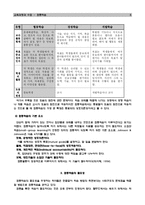 [교육과정] 협동학습-5