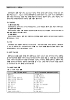 [교육과정] 협동학습-11