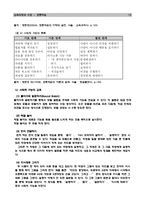 [교육과정] 협동학습-12