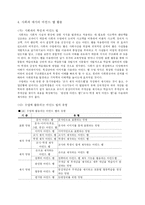 [교육과정] 마인드맵-14