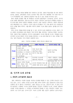 [교육공학] 인지적도제-7