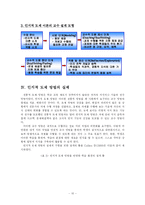 [교육공학] 인지적도제-10