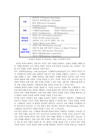 [교육공학] 인지적도제-11