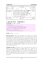 [교육과정] 팀티칭-19