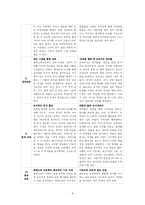 [교육과정] 몬테소리교육 이론과 실체-9
