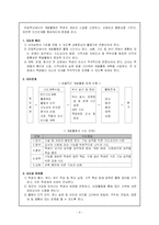 [특별활동] 계발활동 지도의 이론과 실제-4