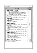 [특별활동] 계발활동 지도의 이론과 실제-16