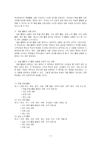 계발활동 레포트-3
