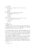 계발활동 레포트-4