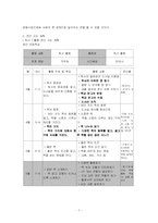계발활동 레포트-7