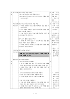 계발활동 레포트-9