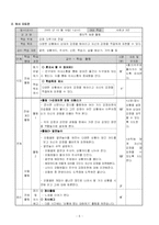 [특별활동] 창의적 재량활동-6