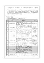 수학교육과 교과재량활동-5