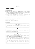 행사활동 레포트-1