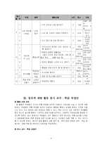 창의적 재량활동-8
