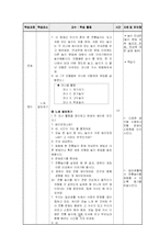 창의적 재량활동-10
