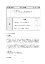 창의적 재량활동-11