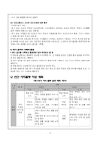 [특별활동] 수학교육과 자치활동-11
