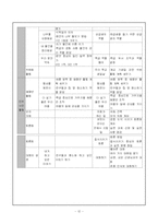 [특별활동] 수학교육과 자치활동-13
